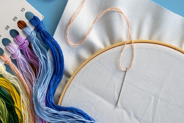 próbki haftu na tkaninach